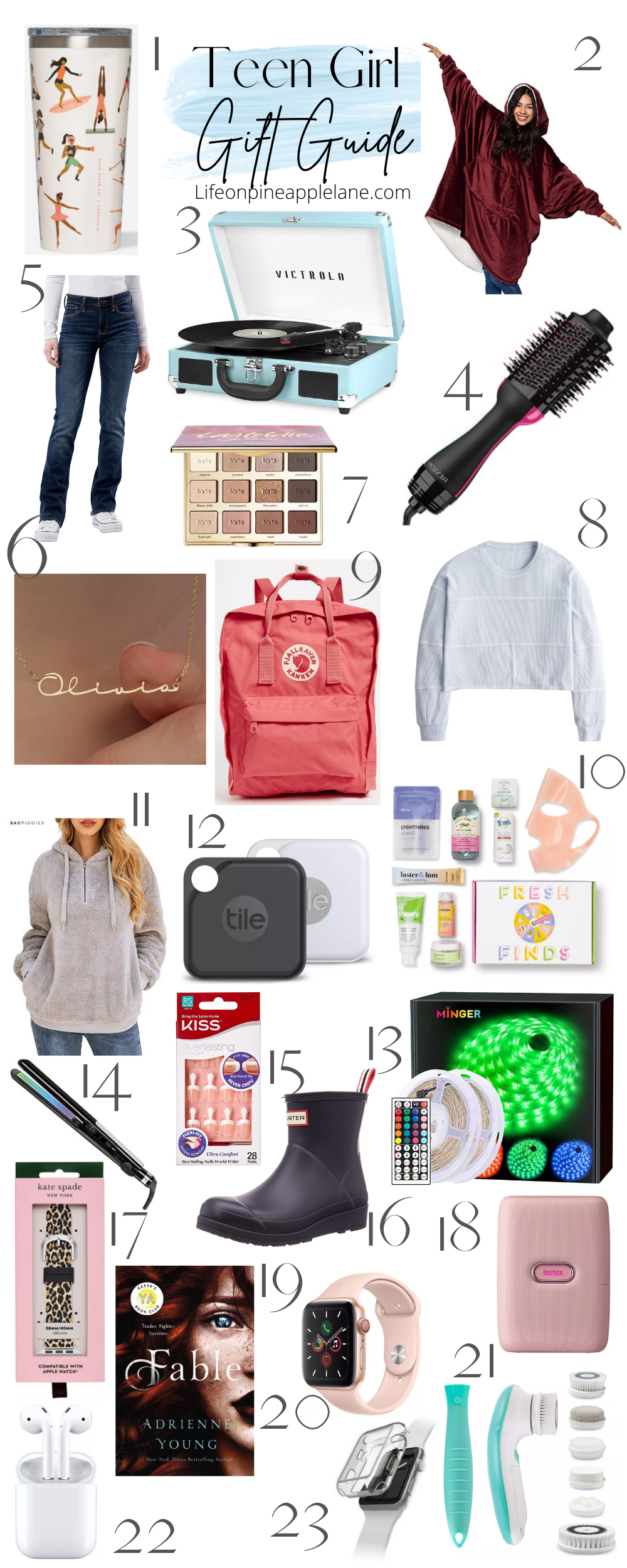 Teen Girl Holiday gift Guide